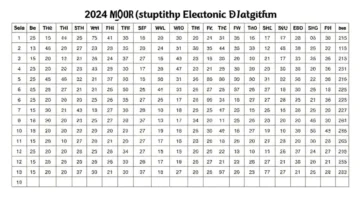 بالرقم الامتحاني.. نتائج الطلاب عبر منصة نور بعد اعتمادها في المدارس السعودية
